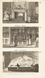 Transakcje w Regency England: ozdoby Spar, wyroby garncarskie i rafiner soli