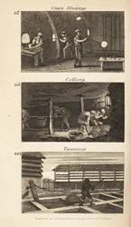 Transakcje w Regency England: dmuchanie szkła, kopalnie i garbarstwo