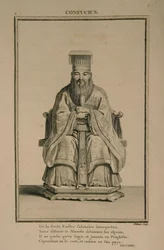 Portret chińskiego myśliciela i filozofa społecznego Konfucjusza, 1788