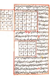 Ilustracja przedstawiająca wykresy matematyczne, z edycji 1538, „Ajā’ib al-makhlūqāt wa-gharā’ib al-mawjūdāt” (Cuda rzeczy stworzonych i cudowne aspekty rzeczy istniejących)