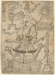 Alegoria cesarza i papieża