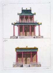 Brama Ke Koo Fu w Kantonie, przód i bok, ok. 1820-30s