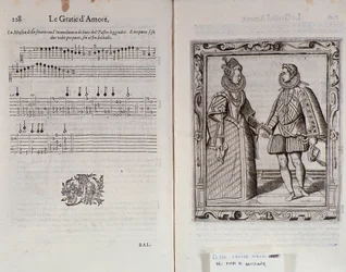 Opis baletu dla dwojga Podwójna strona Le Gratie dAmore (Le Grazie dAmore) włoskiego tancerza Cesare Negri pt. Il Trombone (1536-1604), traktat o tańcu