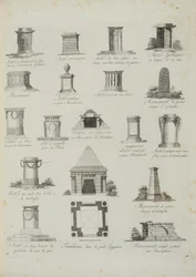 Projekty ozdób ogrodowych z Kompendium rysunków autorstwa J.G. Grohmanna, opublikowano 1805