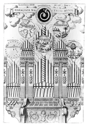 Harmonia narodzin świata (Harmonia Nascentis Mundi), ilustracja z Musurgia Universalis, t.2, k. 366, autorstwa Athanasiusa Kirchera, opublikowana w Rzymie, 1650
