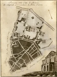 Mapa Mediolanu, Porta Nuova, ok. 1784 r.