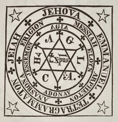 Wielki magiczny krąg Agryppy do przywoływania demonów, kopia ilustracji z Les Oeuvres Magiques de Henri Corneille Agrippa, Rzym 1744, wykorzystana w Historii magii opublikowanej pod koniec XIX w.