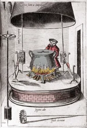 Kuchnia pod dzwonkiem. Rycina z „Opery”, księgi gastronomicznej podzielonej na 6 części, autorstwa Bartolomeo Scappi, osobistego kucharza papieża Piusa V. Wenecja