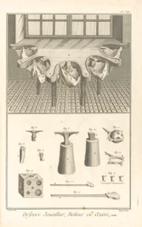 Złotnik-jubiler, wykonawca, ilustracja z „Encyclopédie, ou, Dictionnaire raisonné des sciences, des arts et des métiers. Zbiór talerzy”, ok. 1930 8. Pierwsze wydanie. grawerowane przez Roberta Benard