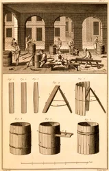 Wyrób beczek, odbitka Bernarda, ilustracja z Encyclopaedia or a Systematic Dictionary of the Sciences, Arts and Crafts Denisa Diderota, wydana w 1770 r.