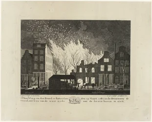 Pożar w browarze De Twee Leeuwen w Rotterdamie, 1782 Zdjęcie den Brand w Rotterdamie 19 marca 1782 w Brouwery de Twee Leeuwen od zachodniej strony Leuvehaven (tytuł na obiekcie)