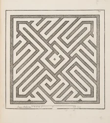 Projekt dla Parter, z Theater des Plans et Jardinages, wyd. 1652 (rycina)