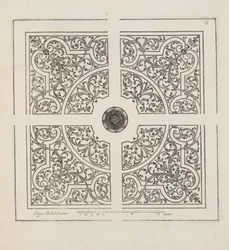 Projekt dla Parter, z Theater des Plans et Jardinages, wyd. 1652 (rycina)