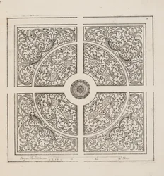 Projekt dla Parter, z Theater des Plans et Jardinages, wyd. 1652 (rycina)
