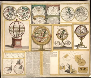 Kolekcja dziewięciu obrazów zawierających instrumenty astronomiczne, mapy nieba i mapę świata. LOC 2013593153