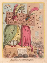 Podwyższenie Córek Faros, wyd. 1796 (grawerowanie ręcznie kolorowane)