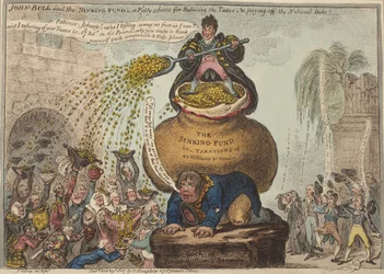 John Bull i fundusz amortyzacyjny