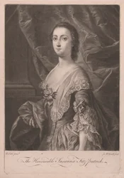 Czcigodna Susanna Fitzpatrick