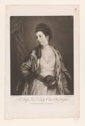 Portret van Charlotte Johnstone Właściwy Honble. Lady Charlotte Johnston (tytuł na obiekcie)