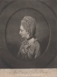 Anne, hrabina Cork i Orrery (zm. 1785)