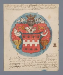 Drzewo genealogiczne Henricha Brandesa