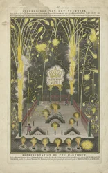 Fajerwerki wystartowały 15 października 1745, w imieniny Marii Teresy, na zlecenie Anthoniego de Groot Wizerunek fajerwerków, Anthoni de Groot, Courantier van The Hague, XV październik MDCCXLV o pierwszym incydencie imienin w Haare