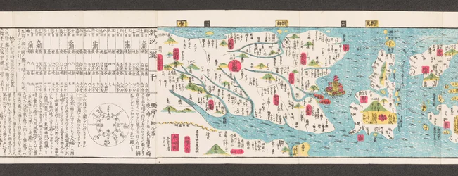 Fragment mapy dróg w Japonii.  Dai Nihon koku junro meiki daisei. ["Przejrzysta i szczegółowa mapa głównych dróg Japonii"]  1850