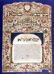 Żydowska umowa małżeńska, „Ketubah””