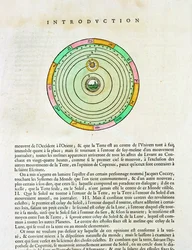 Atlas Major Joan Blaeu, opublikowany w Amsterdamie w 1662 roku, składa się z 593 płyt oprawionych w dziewięć do dwunastu tomów ... (druk)