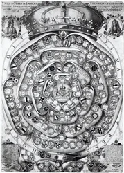 Unia Róż Rodzin Lancaster i York, 1589 (rycina tablicowa)