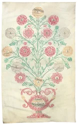 „Róża”, drzewo genealogiczne podarowane cesarzowi Karolowi VI, 1731 r.