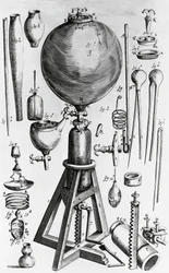 Nowe fizyko-mechaniczne eksperymenty powietrzne, Robert Boyle (1627-1691), grawerowanie