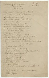 Worcestershire - Lista widoków zawartych w portfolio Bucklera: rękopis