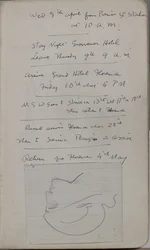 Szkicownik zawierający 60 szkiców i ilustracji, pism na temat farb temperowych i artystów, w tym Botticellego