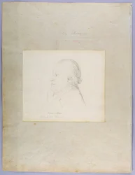 Portret Williama Blake