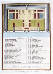 Plan regularnej plantacji kawy, 1813