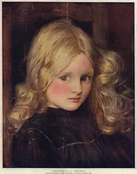 Kopciuszek, portret