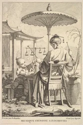 Chińska muzyka dzwonkowa, 1741-63.