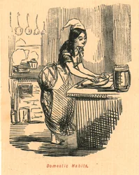 Nawyki domowe, 1897.