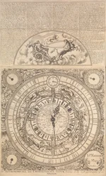 Zegar astronomiczny i kronikarski przedstawiający wszystkie najbardziej przydatne części almanachu (rycina)