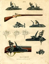 Ilustracja ulepszonej technologii broni palnej