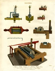 Sprzęt do obróbki skóry