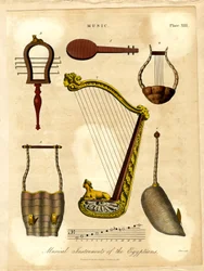 Instrumenty muzyczne Egipcjan
