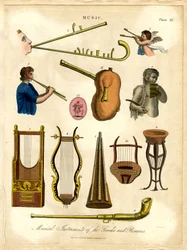 Instrumenty muzyczne Greków i Rzymian