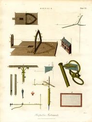 Perspektywiczne instrumenty optyczne