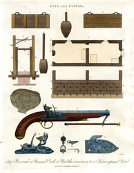 Pise i Pistolet: Ilustracja techniczna historycznej broni palnej
