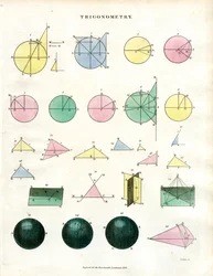 Zasady trygonometryczne i konstrukcje geometryczne