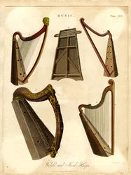 Harfy walijskie i irlandzkie