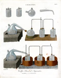 Aparatura chemiczna Woulfe