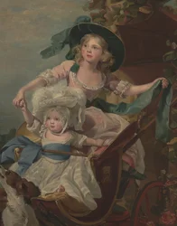 Dwie księżniczki, Zofia i Amelia, córki Jego Królewskiej Mości Króla Jerzego III, ok. 1785 r. (olej na płótnie)